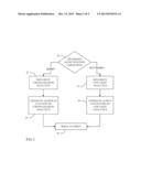 MULTI-MODE VIDEO EVENT INDEXING diagram and image