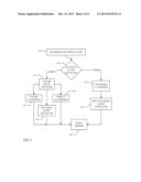 MULTI-MODE VIDEO EVENT INDEXING diagram and image