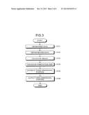 POSITION ESTIMATION DEVICE, POSITION ESTIMATION METHOD, AND COMPUTER     PROGRAM PRODUCT diagram and image