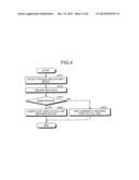 POSITION ESTIMATION DEVICE, POSITION ESTIMATION METHOD, AND COMPUTER     PROGRAM PRODUCT diagram and image