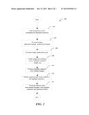 AUTOMATED MEMORY BOOK CREATION diagram and image