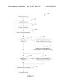 AUTOMATED MEMORY BOOK CREATION diagram and image