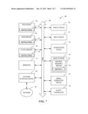 AUTOMATED MEMORY BOOK CREATION diagram and image