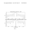 Motion Artifact Suppression in Ultrasound Diagnostic Imaging diagram and image