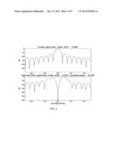 Motion Artifact Suppression in Ultrasound Diagnostic Imaging diagram and image