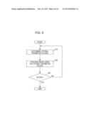 ADAPTIVELY DETERMINED PARAMETER VALUES IN ITERATIVE RECONSTRUCTION METHOD     AND SYSTEM diagram and image