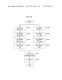 ADAPTIVELY DETERMINED PARAMETER VALUES IN ITERATIVE RECONSTRUCTION METHOD     AND SYSTEM diagram and image