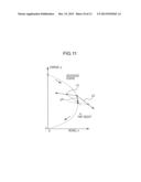 ADAPTIVELY DETERMINED PARAMETER VALUES IN ITERATIVE RECONSTRUCTION METHOD     AND SYSTEM diagram and image