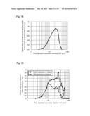 MICROSTRUCTURE ANALYSIS METHOD, PROGRAM THEREOF, AND MICROSTRUCTURE     ANALYSIS DEVICE diagram and image