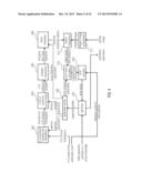 DETERMINING MODEL PARAMETERS BASED ON TRANSFORMING A MODEL OF AN OBJECT diagram and image