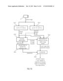 DETERMINING MODEL PARAMETERS BASED ON TRANSFORMING A MODEL OF AN OBJECT diagram and image