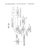 IMAGE PROCESSING APPARATUS, IMAGE PROCESSING METHOD, AND PROGRAM diagram and image