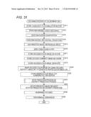 IMAGE PROCESSING APPARATUS, IMAGE PROCESSING METHOD, AND PROGRAM diagram and image