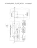 IMAGE PROCESSING DEVICE AND METHOD diagram and image