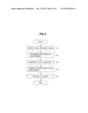 IMAGE PROCESSING DEVICE AND METHOD diagram and image