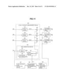 IMAGE PROCESSING DEVICE AND METHOD diagram and image