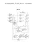 IMAGE PROCESSING DEVICE AND METHOD diagram and image