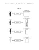 INFORMATION PROCESSING DEVICE AND INFORMATION PROCESSING METHOD, COMPUTER     PROGRAM, AND INFORMATION COMMUNICATION SYSTEM diagram and image