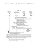 INFORMATION PROCESSING DEVICE AND INFORMATION PROCESSING METHOD, COMPUTER     PROGRAM, AND INFORMATION COMMUNICATION SYSTEM diagram and image