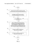 METHOD AND APPARATUS FOR PROVIDING BEAM STEERING OF TERAHERTZ     ELECTROMAGNETIC WAVES diagram and image