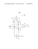 Enhanced Received Signal Power Indicators for Optical Receivers and     Transceivers, and Methods of Making and Using the Same diagram and image