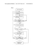 LIQUID DEVELOPMENT APPARATUS AND WET-TYPE IMAGE FORMING APPARATUS diagram and image