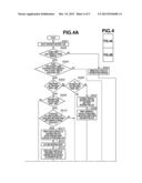 PRINTING CONTROL APPARATUS AND PRINTING CONTROL METHOD diagram and image