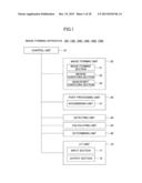 IMAGE FORMING APPARATUS AND IMAGE FORMING METHOD, AND COMPUTER PROGRAM     PRODUCT FOR IMAGE FORMING METHOD, AND STORAGE MEDIUM HAVING RECORDED THE     COMPUTER PROGRAM PRODUCT diagram and image