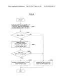 IMAGE FORMING APPARATUS AND IMAGE FORMING METHOD, AND COMPUTER PROGRAM     PRODUCT FOR IMAGE FORMING METHOD, AND STORAGE MEDIUM HAVING RECORDED THE     COMPUTER PROGRAM PRODUCT diagram and image