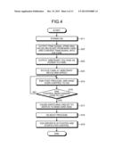 FAN CONTROL DEVICE AND FAN CONTROL METHOD diagram and image