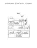 FAN CONTROL DEVICE AND FAN CONTROL METHOD diagram and image