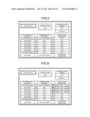 FAN CONTROL DEVICE AND FAN CONTROL METHOD diagram and image