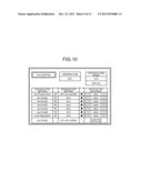 FAN CONTROL DEVICE AND FAN CONTROL METHOD diagram and image