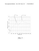 STRAIN AMPLIFICATION STRUCTURE AND SYNTHETIC JET ACTUATOR diagram and image