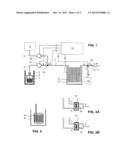 METHOD AND DEVICE FOR ACCURATE DISPENSING OF RADIOACTIVITY diagram and image