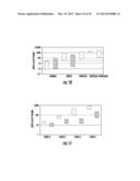 TUMOR SPECIFIC ANTIBODIES AND USES THEREFOR diagram and image