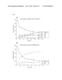 COMPOUNDS FOR USE IN IMAGING, DIAGNOSING AND/OR TREATMENT OF DISEASES OF     THE CENTRAL NERVOUS SYSTEM diagram and image