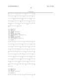 IL-1 FAMILY VARIANTS diagram and image