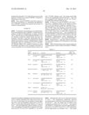 Compositions and Methods for Restoring or Rejuvenating Stem/Progenitor     Cell Function diagram and image