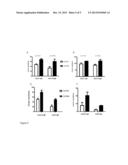 USE OF OLFACTOMEDIN-4 PROTEIN (OLFM4) IN COLORECTAL CANCER DIAGNOSIS diagram and image