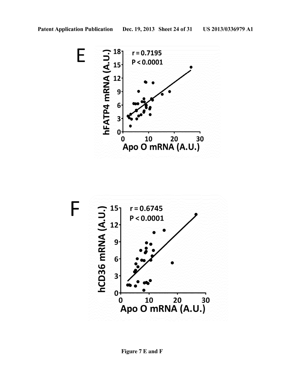 DIAGNOSTIC AND TREATMENT OF CHRONIC HEART FAILURE - diagram, schematic, and image 25