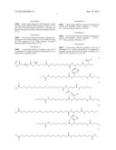 ANTAGONISTIC DR3 LIGANDS diagram and image