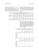 ANTAGONISTIC DR3 LIGANDS diagram and image