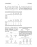 ANTAGONISTIC DR3 LIGANDS diagram and image