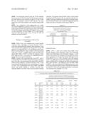 ANTAGONISTIC DR3 LIGANDS diagram and image