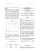 ANTAGONISTIC DR3 LIGANDS diagram and image