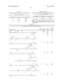 ANTAGONISTIC DR3 LIGANDS diagram and image