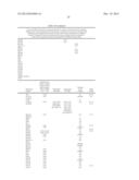 ANTAGONISTIC DR3 LIGANDS diagram and image