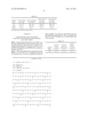 ANTAGONISTIC DR3 LIGANDS diagram and image