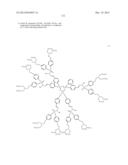 PHOSPHORYLATED DENDRIMERS AS ANTIINFLAMMATORY DRUGS diagram and image